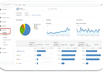PLUGIN WORDPRESS-GOOGLE ANAKYTICS 9.2.4
